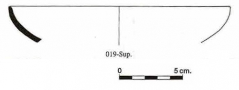 BONET 1995, p. 385, fig. 139