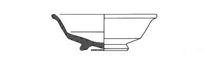 Puig/Martín 2006, p. 329-333, figs. 8.36 y 8.37