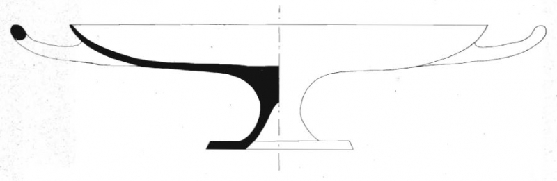 E. Sanmarti/Gusi 1976