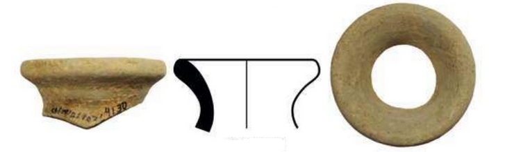 GONZALEZ DE CANALES/LLOMPART 2023