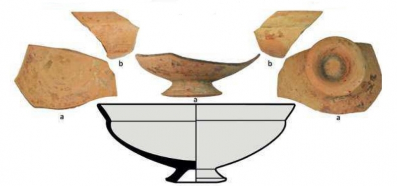 GONZALEZ DE CANALES/LLOMPART 2023