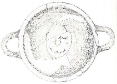 A. Lázaro et alii 1981