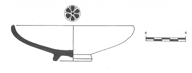 Adserias,Burés,Miró,Ramon 1993 Fig.26- 3