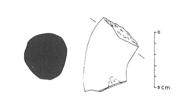 Alaminos Ojuel Sanmartí Santacana 1991. Fig.10-2