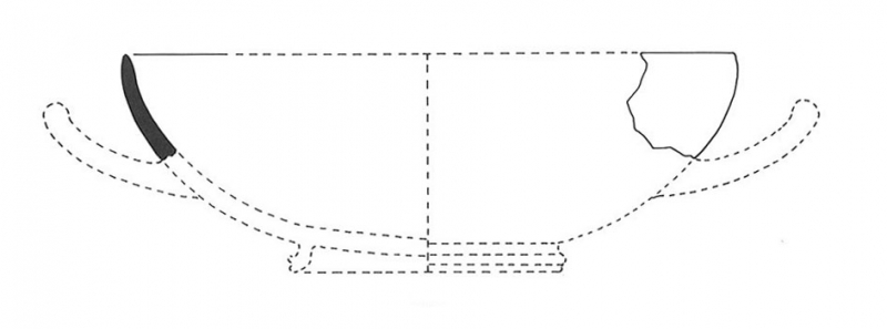 Arteaga, Padro, Sanmarti 1990. Fig.33-153