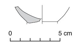 ASENSIO, D. et alli. 2007. Fig.7-28