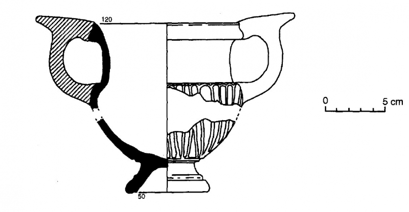 Asensio Cela Ferrer 1996. Fig.3-1