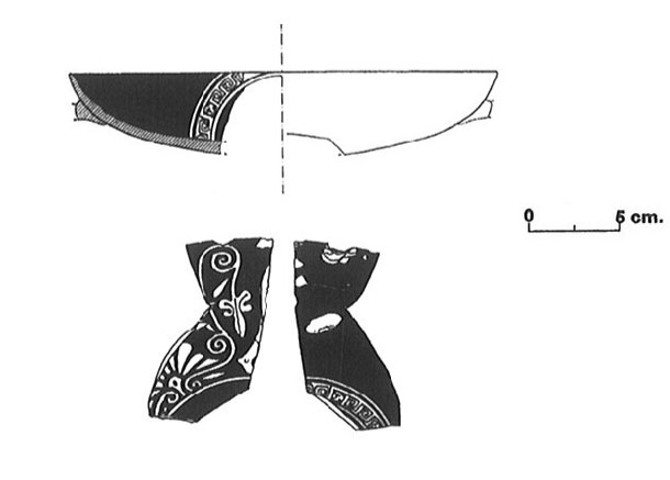 Asensio, Ciuraneta,  Martorell, Otiña, 2000 Fig. 6- 1