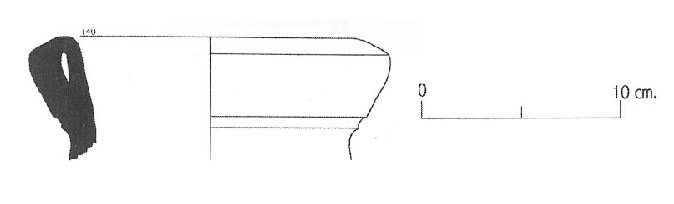 Asensio, Ciuraneta,  Martorell, Otiña, 2000 Fig. 8- 1