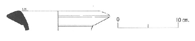 Asensio, Ciuraneta,  Martorell, Otiña, 2000 Fig. 8- 4