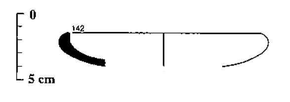 ASENSIO et alii 1999. Lam.2-2