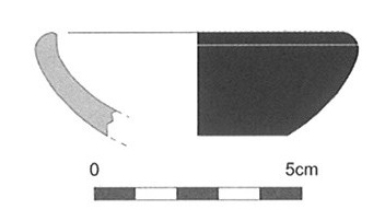 ASENSIO et alii 2008. Fig.7-6