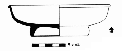 Barberà 1964. Fig.1-3