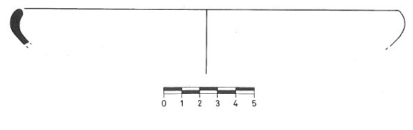 BENET, C. et alii 1992. Fig.12-1