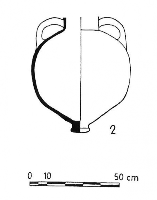 FERNANDEZ IZQUIERDO/RIBERA/GOMEZ 1989