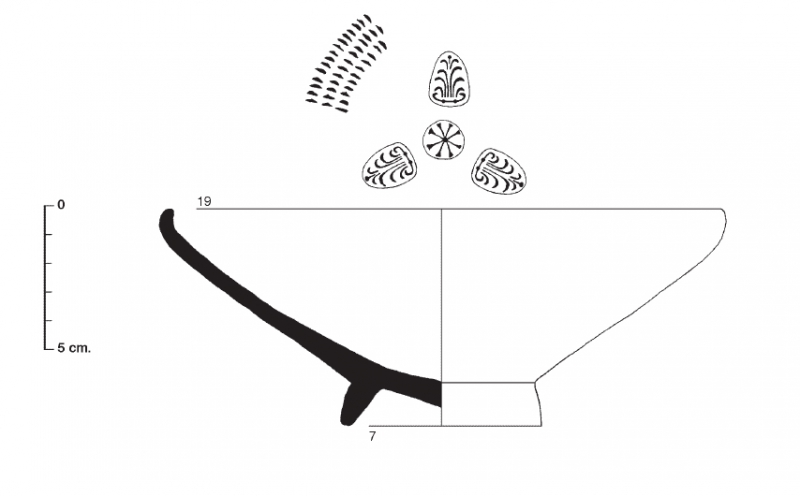 CURA- PRINCIPAL 1994. Fig.2-1