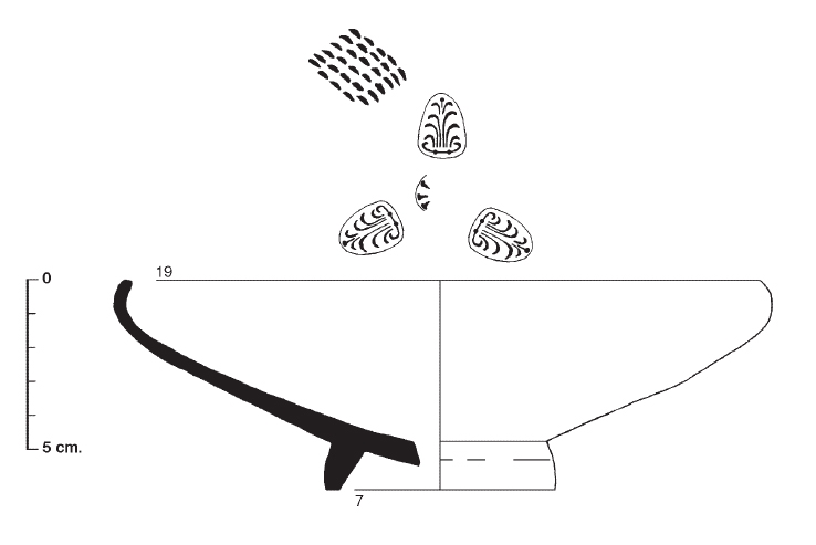 CURA- PRINCIPAL 1994. Fig.2-2