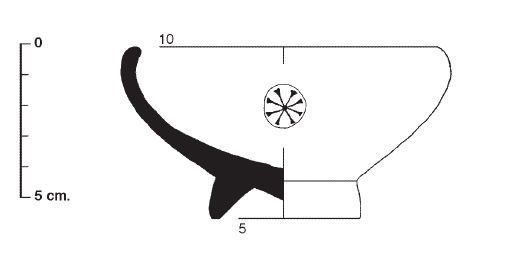 CURA- PRINCIPAL 1994. Fig.2-4