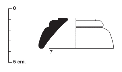 CURA- PRINCIPAL 1994. Fig.3-1