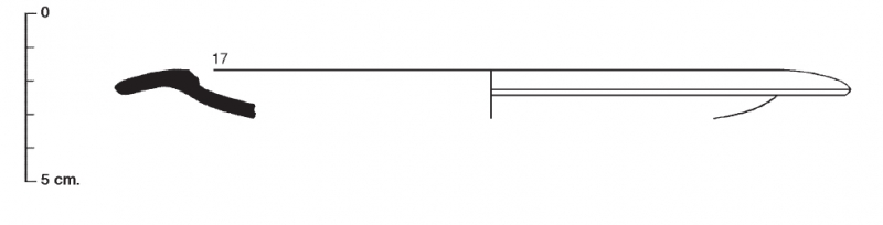 CURA- PRINCIPAL 1994. Fig.3-11