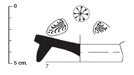 CURA- PRINCIPAL 1994. Fig.3-3