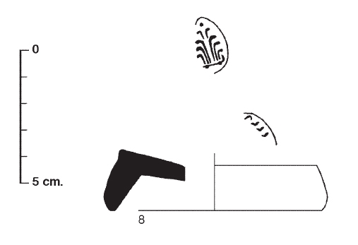 CURA- PRINCIPAL 1994. Fig.3-5