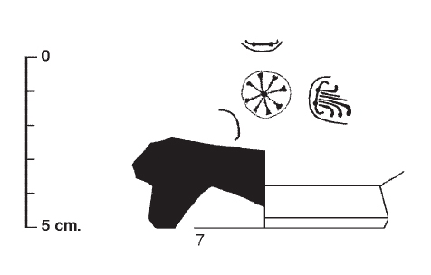 CURA- PRINCIPAL 1994. Fig.3-7