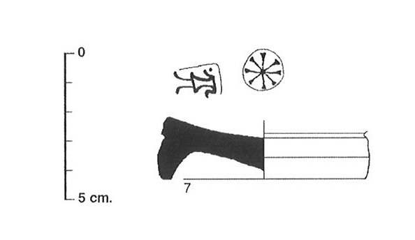CURA- PRINCIPAL 1994. Fig.4-2