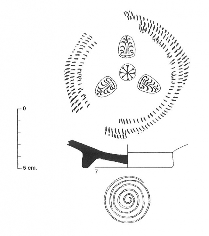 CURA- PRINCIPAL 1994. Fig.4-4