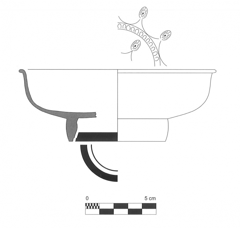 CURA 2006. Lam. 88-2