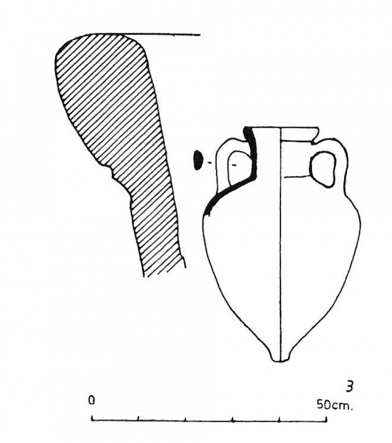 FERNANDEZ IZQUIERDO/RIBERA/GOMEZ 1989