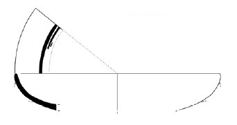 MIGUEL-NARANJO/RODRIGUEZ/CELESTINO 2023