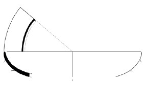 MIGUEL-NARANJO/RODRIGUEZ/CELESTINO 2023