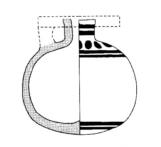 Jiménez Ávila/Ortega 2004