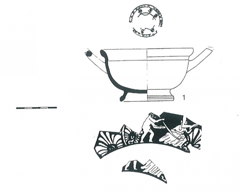 GARCES et alii 1993. Fig.6-1