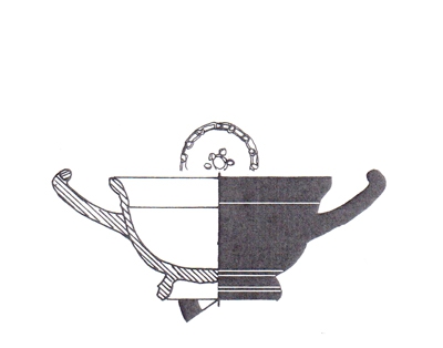 garcía cano 2003, p. 256. fig. 3-2.