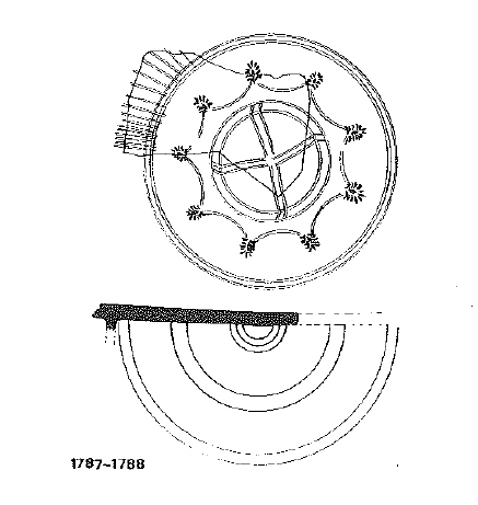 JUNYENT 1973. Fig.23- 1787-88