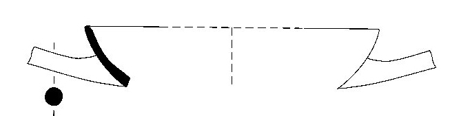 Rodríguez Díaz 2004