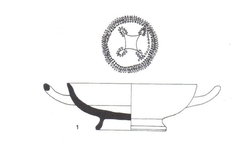 Castanyer/Roure 1985