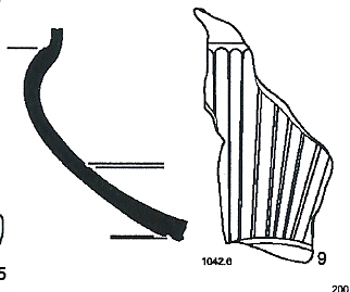 Martín Ortega et alii 2008