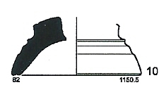 Martín Ortega et alii 2008