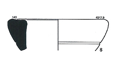 Martín Ortega et alii 2008