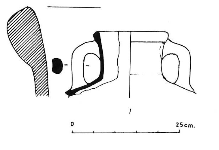FERNANDEZ IZQUIERDO/RIBERA/GOMEZ 1989