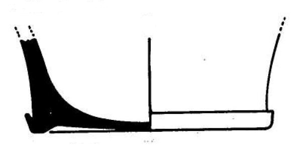 Barberà/Mata 1982-1983