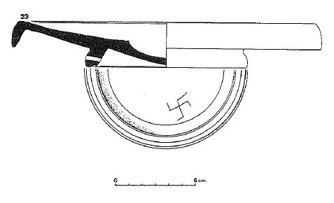 PRINCIPAL 1993. Fig.1-1