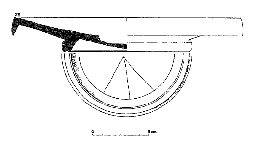 PRINCIPAL 1993. Fig.1-2