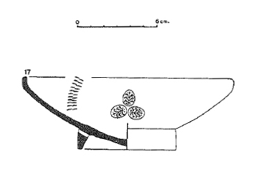 PRINCIPAL 1993. Fig.2-14