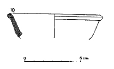 PRINCIPAL 1993. Fig.2-16