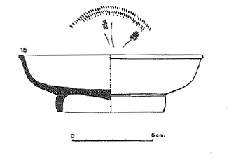 PRINCIPAL 1993. Fig.2-8