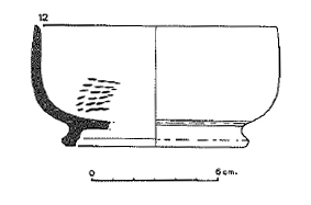 PRINCIPAL 1993. Fig.2-9